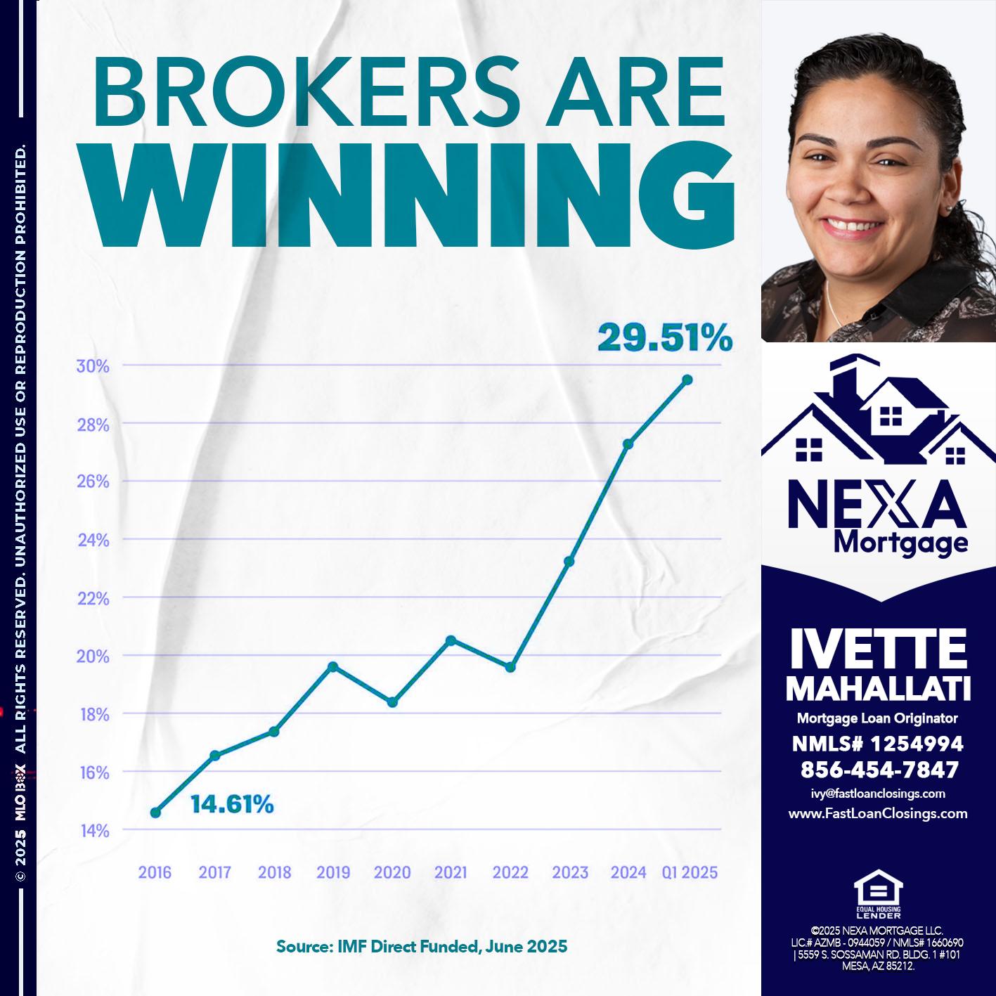 BROKERS ARE WINNING - Ivette Mahallati -Mortgage Loan Originator
