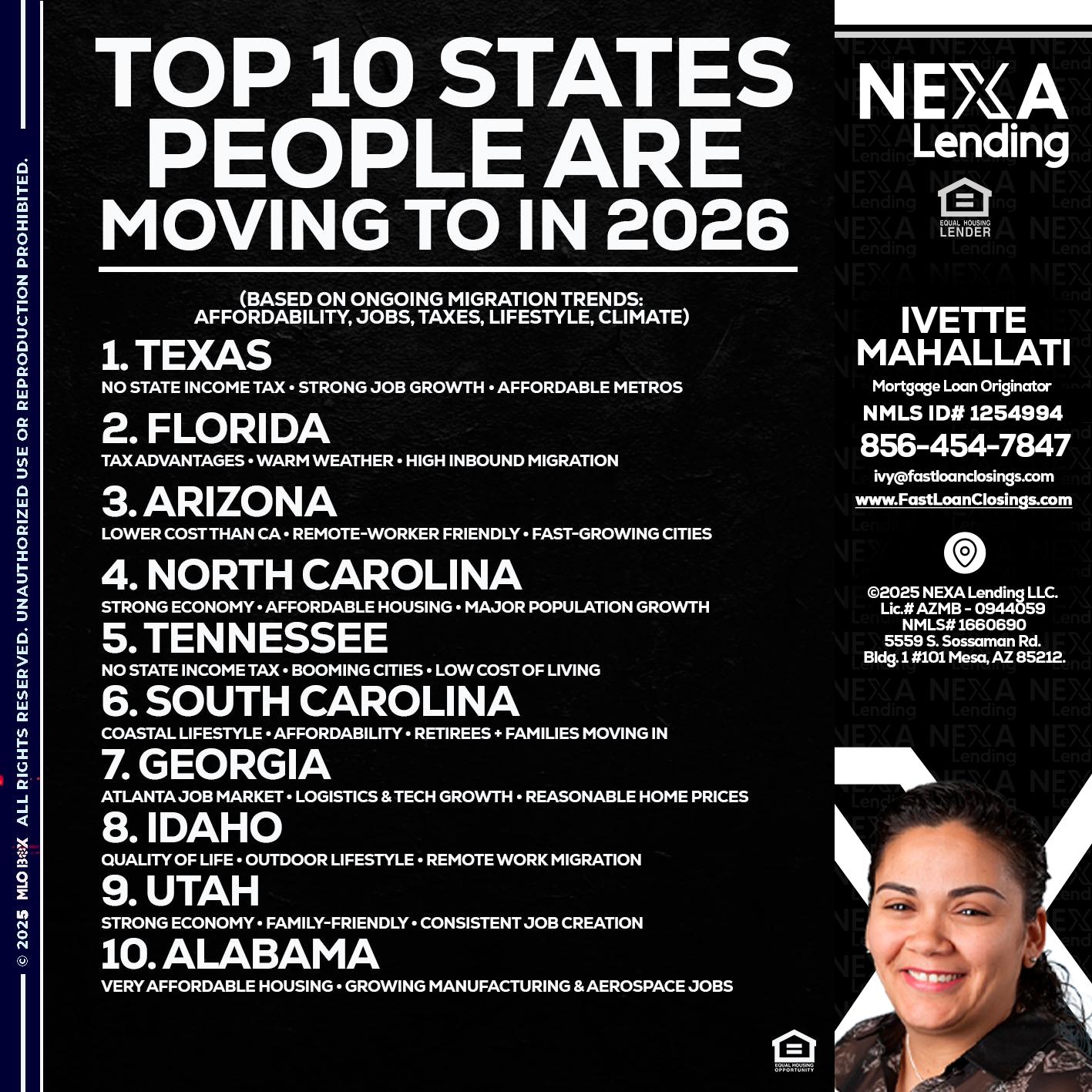 top 10 - Ivette Mahallati -Mortgage Loan Originator