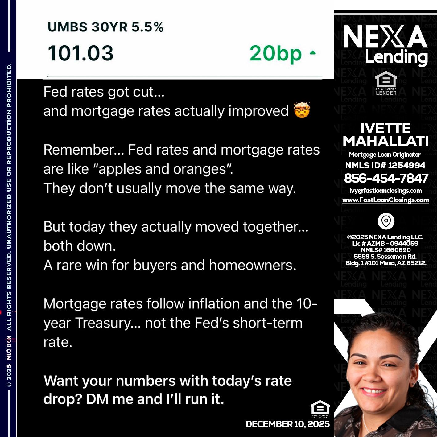 101.3 - Ivette Mahallati -Mortgage Loan Originator