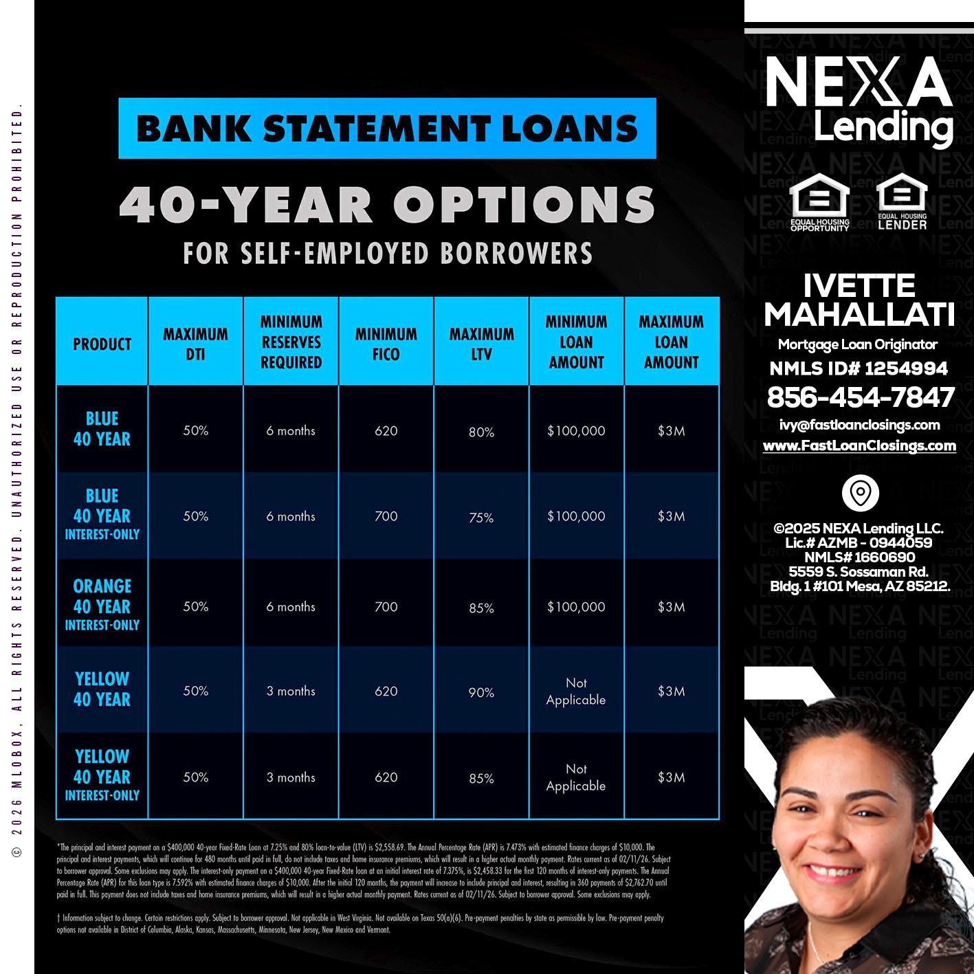 40 YR. OPTIONS - Ivette Mahallati -Mortgage Loan Originator