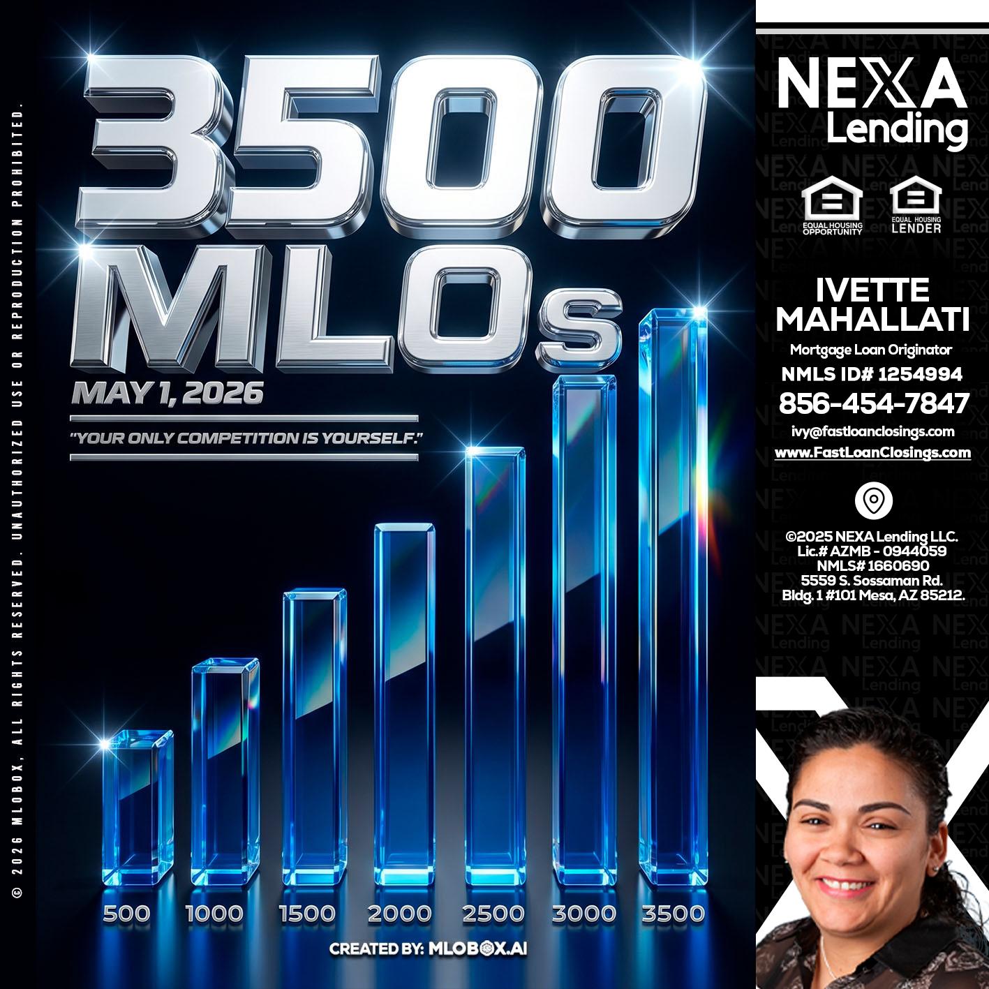 3500 MLOs - Ivette Mahallati -Mortgage Loan Originator