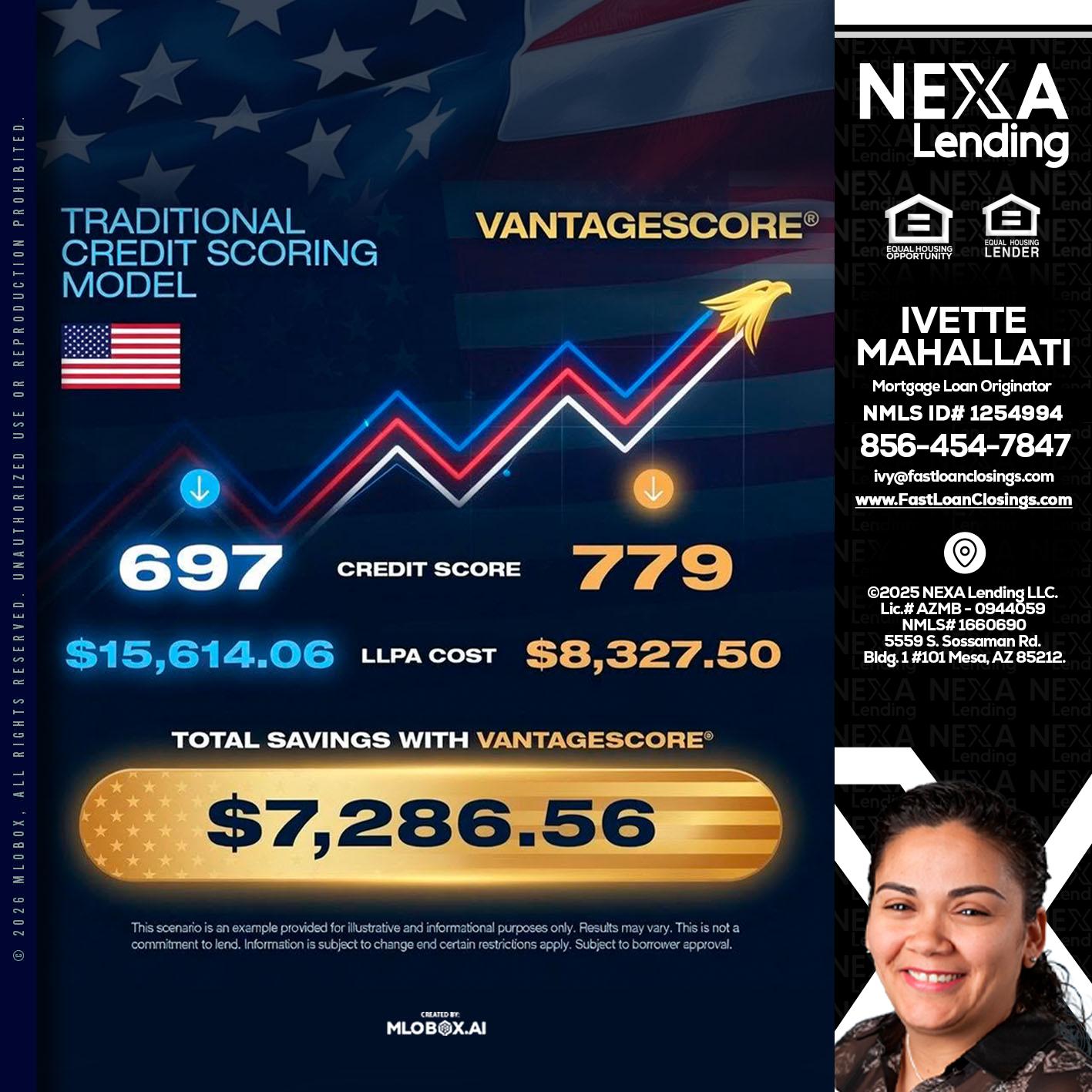 7,286.56 - Ivette Mahallati -Mortgage Loan Originator