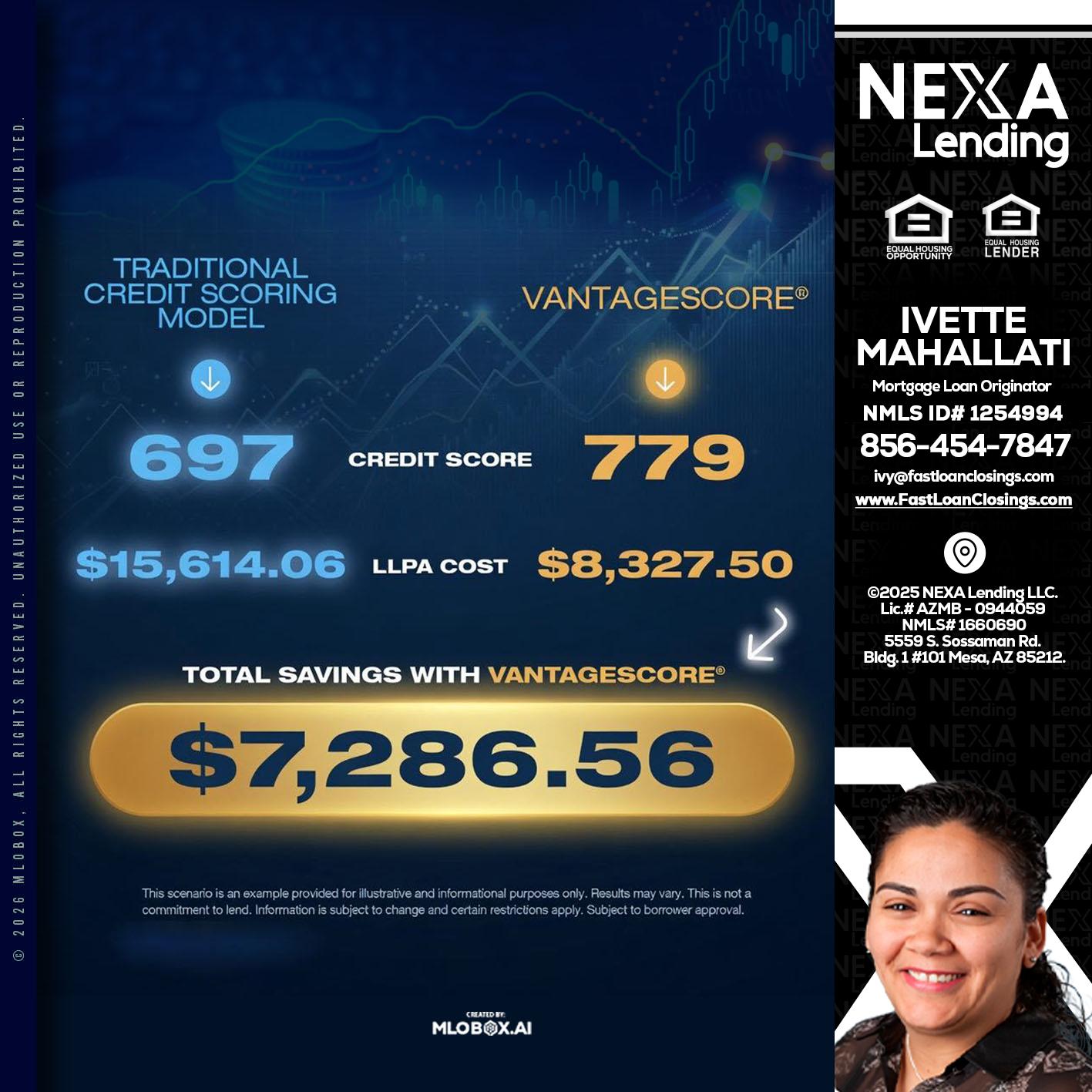 $7,286.56 - Ivette Mahallati -Mortgage Loan Originator