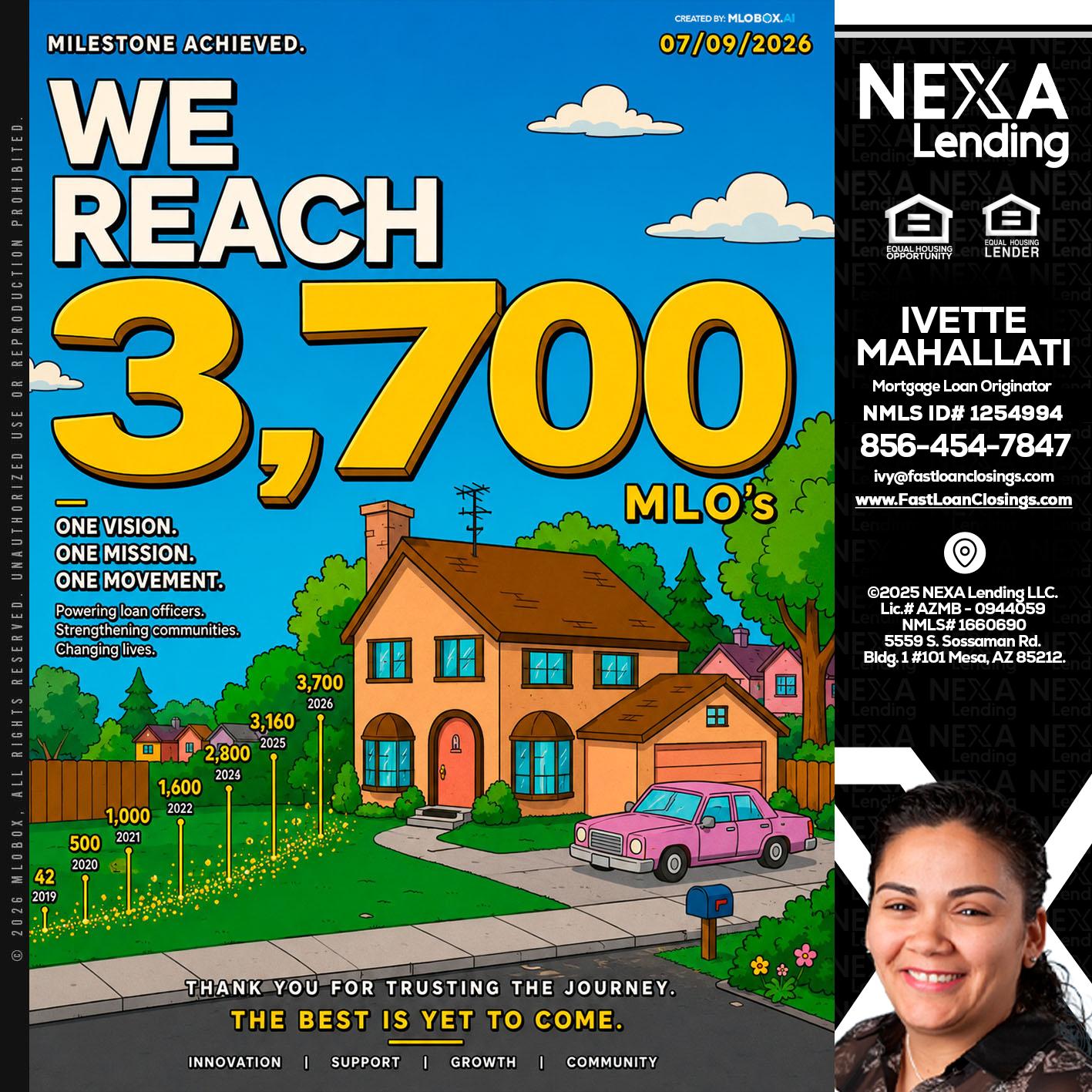 3,700 MLO's - Ivette Mahallati -Mortgage Loan Originator