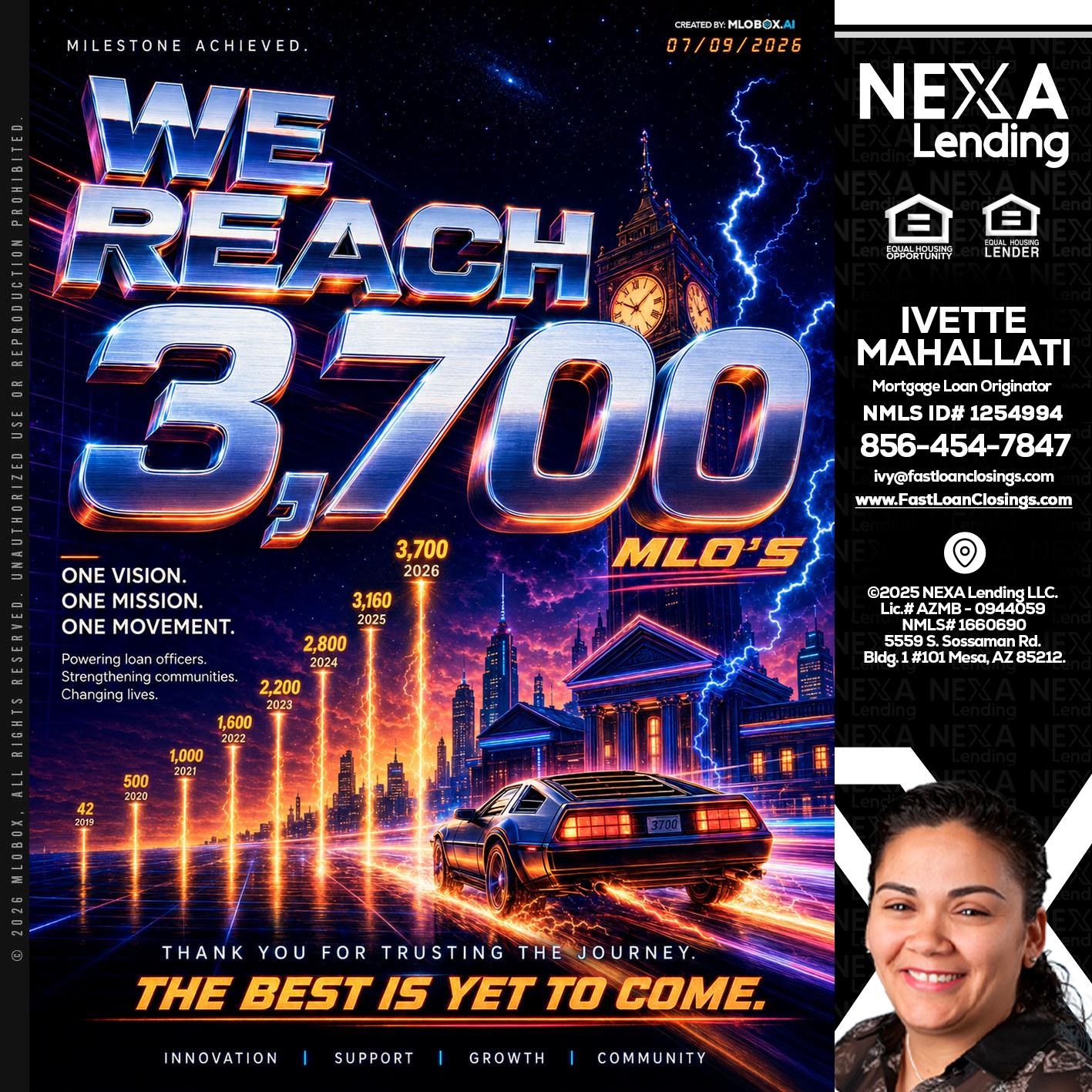 3700 MLOs - Ivette Mahallati -Mortgage Loan Originator