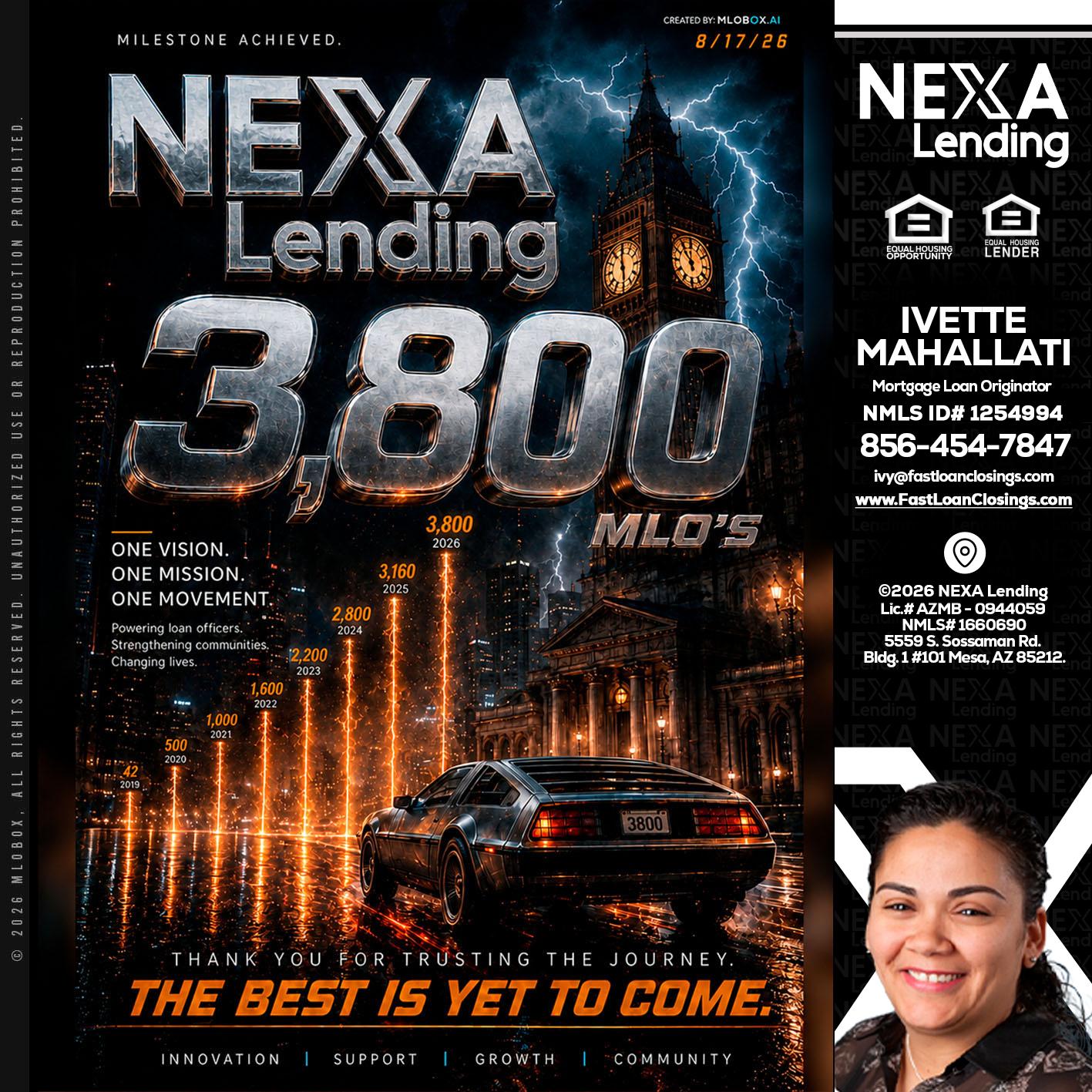 3800 future - Ivette Mahallati -Mortgage Loan Originator